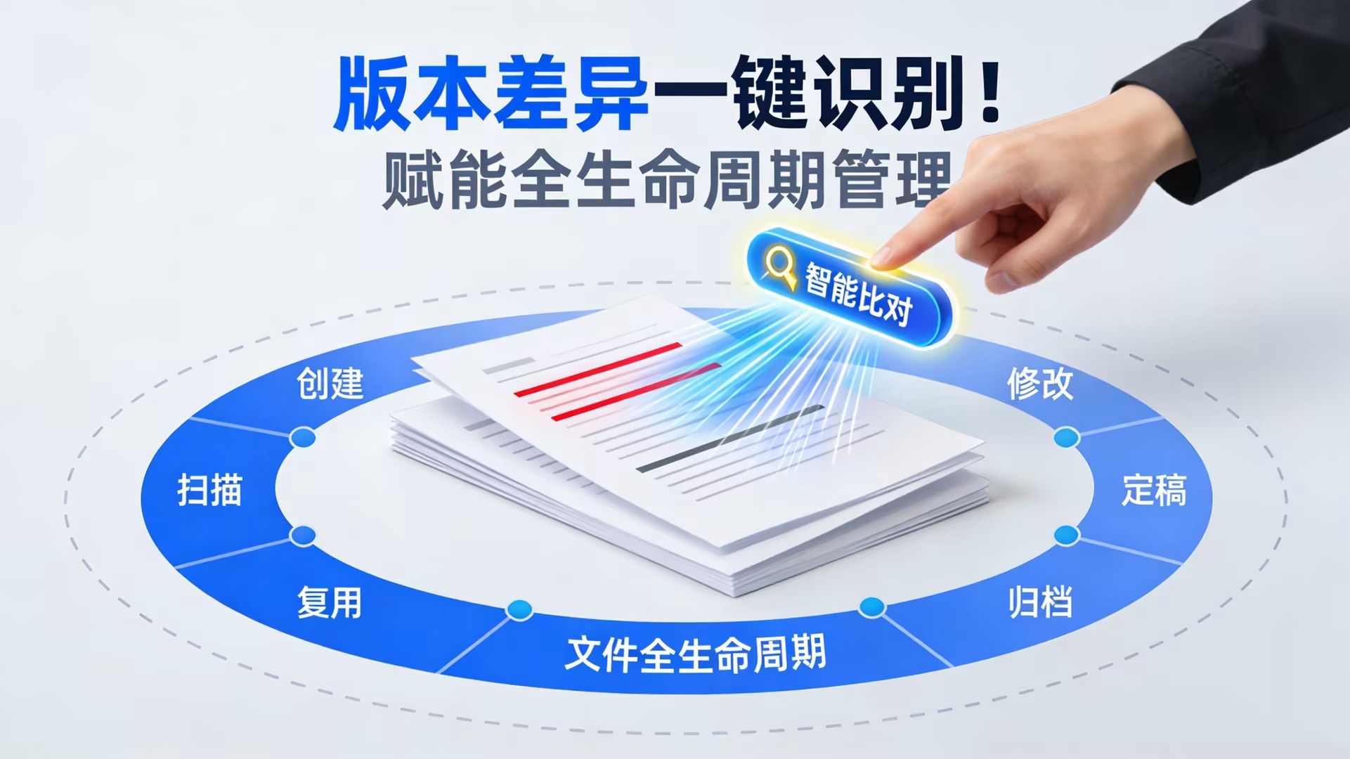 版本差异一键识别！Filez 文档中台在线比对赋能文件全生命周期管理