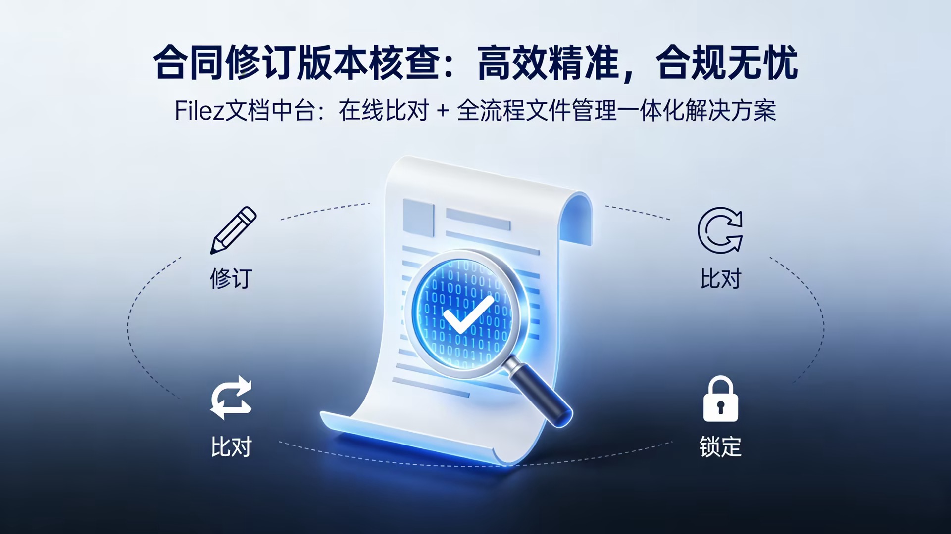 合同修订版本核查：Filez 文档中台在线比对 + 文件管理高效搞定