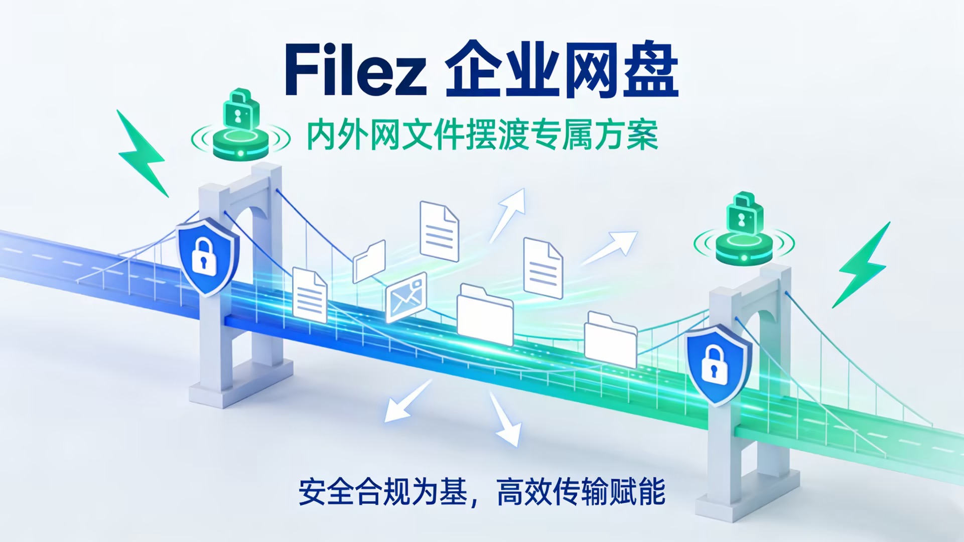 Filez 企业网盘：内外网文件摆渡专属方案，安全合规与高效传输兼得
