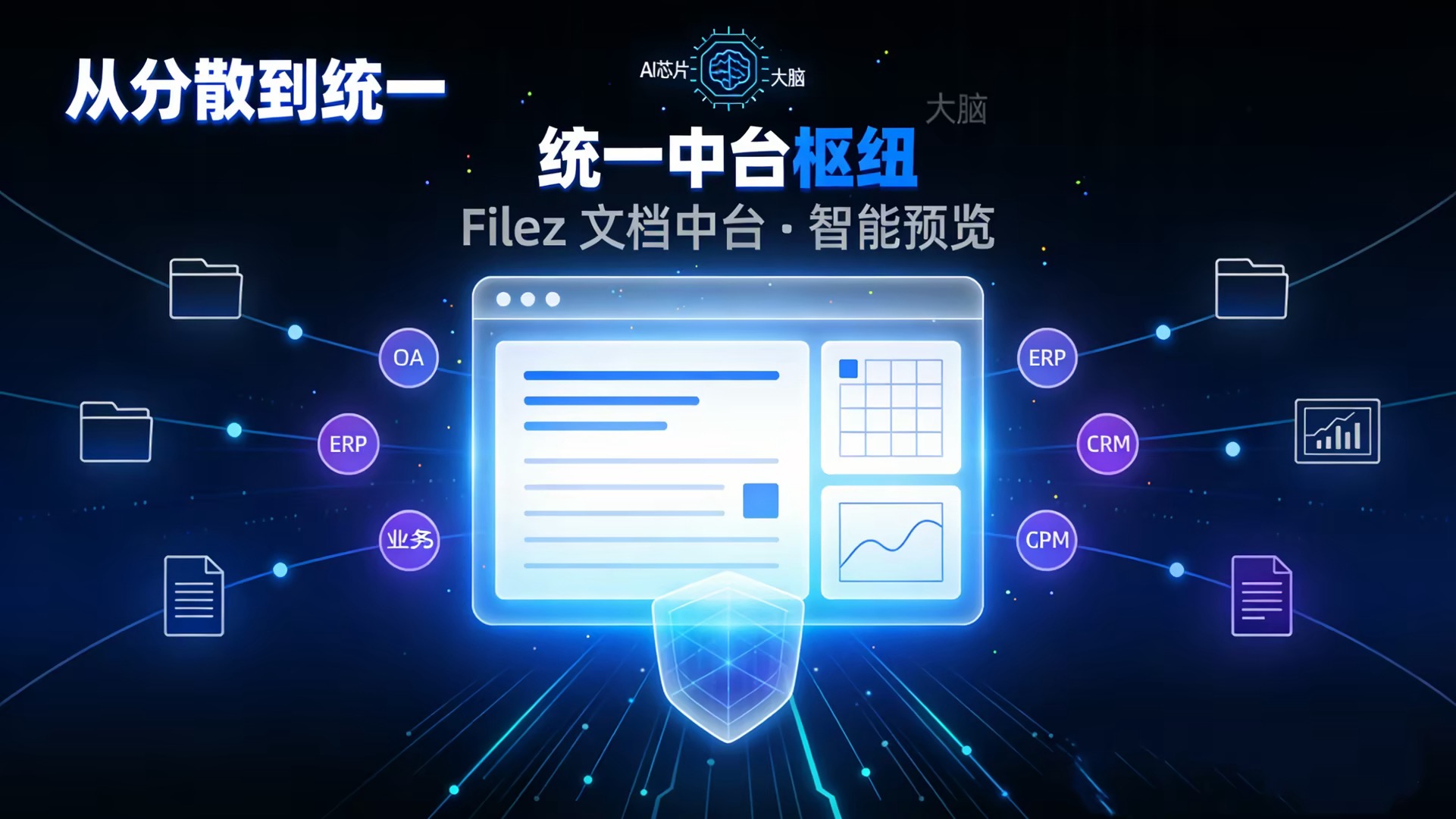 从分散到统一：Filez 文档中台赋能企业文档预览服务智能化
