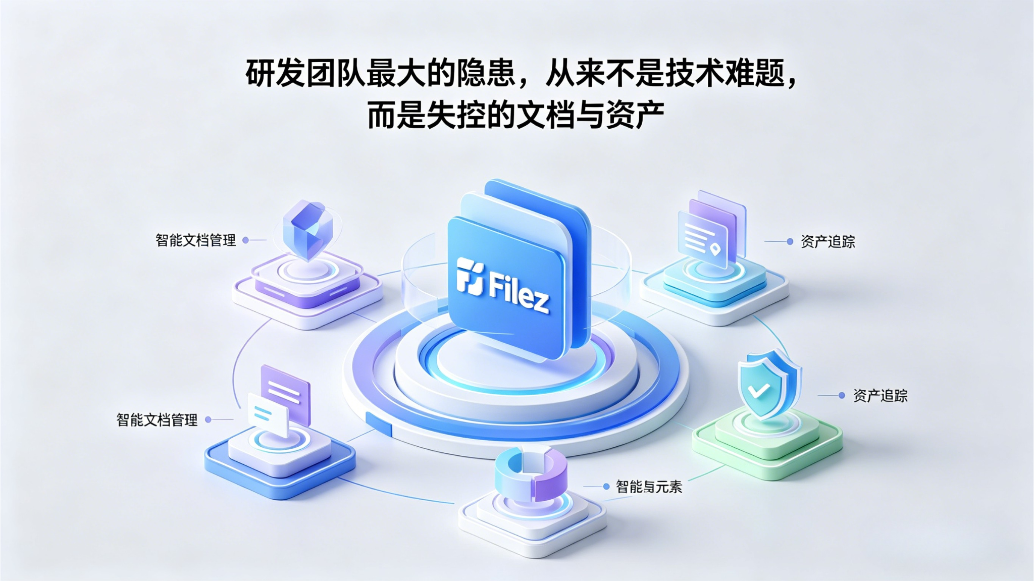 别让研发资产泄露，成为压垮项目的最后一根稻草——Filez AI虚拟数据库重构研发安全协作新范式