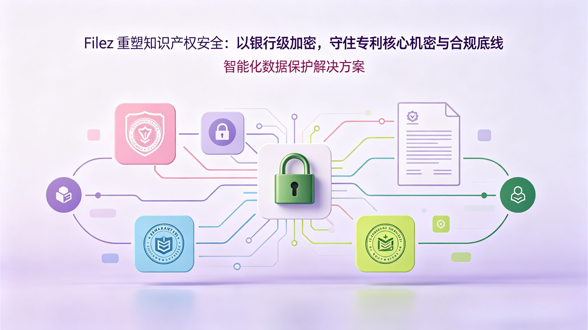 Filez 重塑知识产权安全：以银行级加密，守住专利核心机密与合规底线