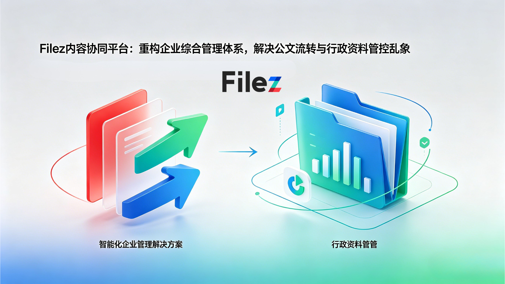 Filez内容协同平台：重构企业综合管理体系，解决公文流转与行政资料管控乱象