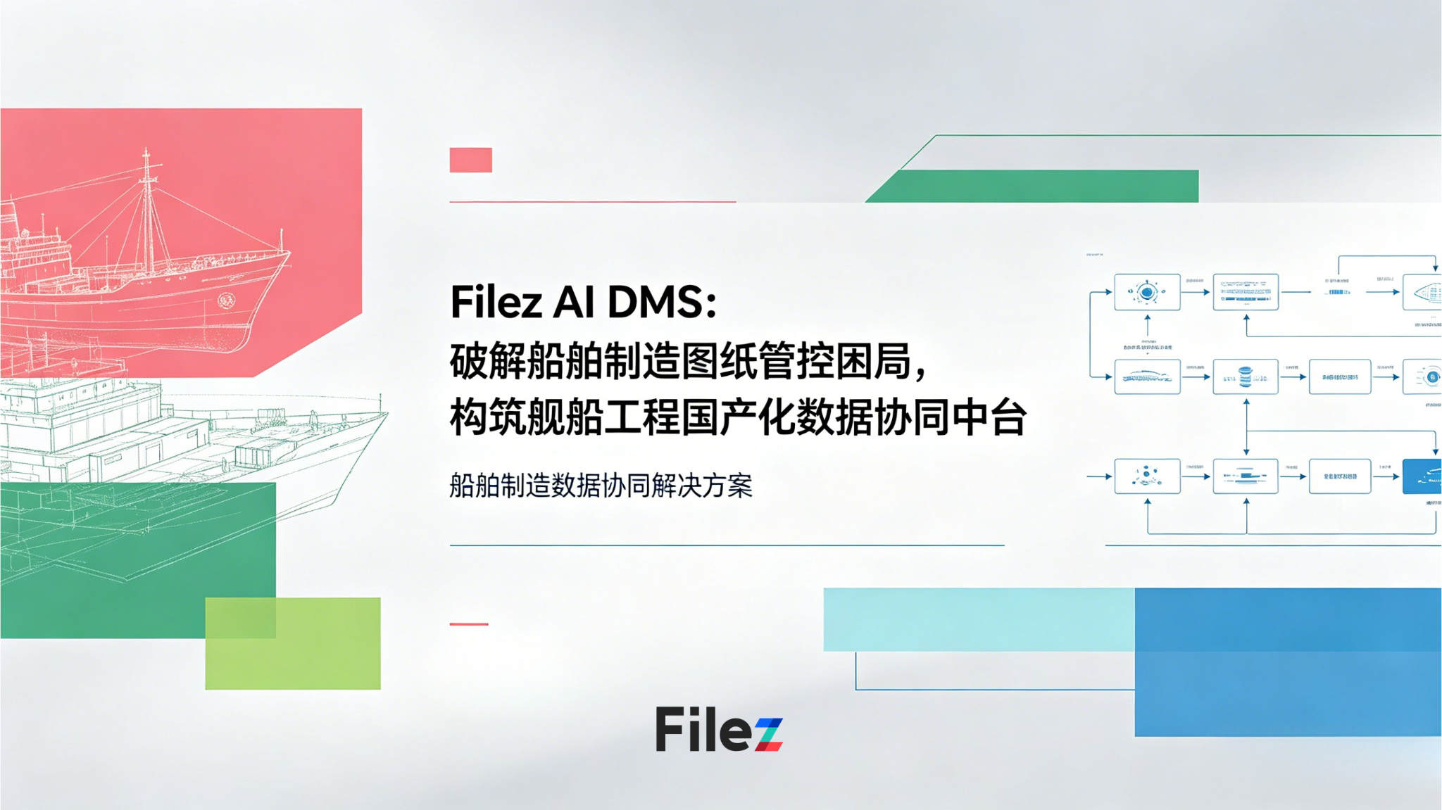 Filez AI DMS：破解船舶制造图纸管控困局，构筑舰船工程国产化数据协同中台