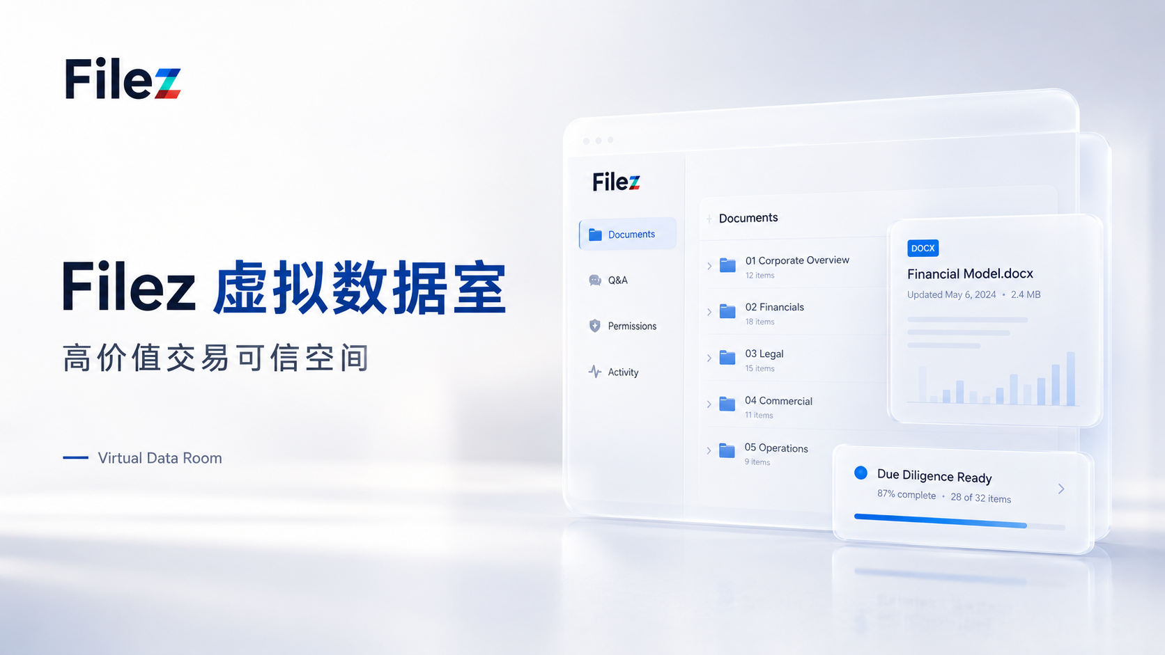 采购虚拟数据室前，法务、信息安全和业务各自要问什么？