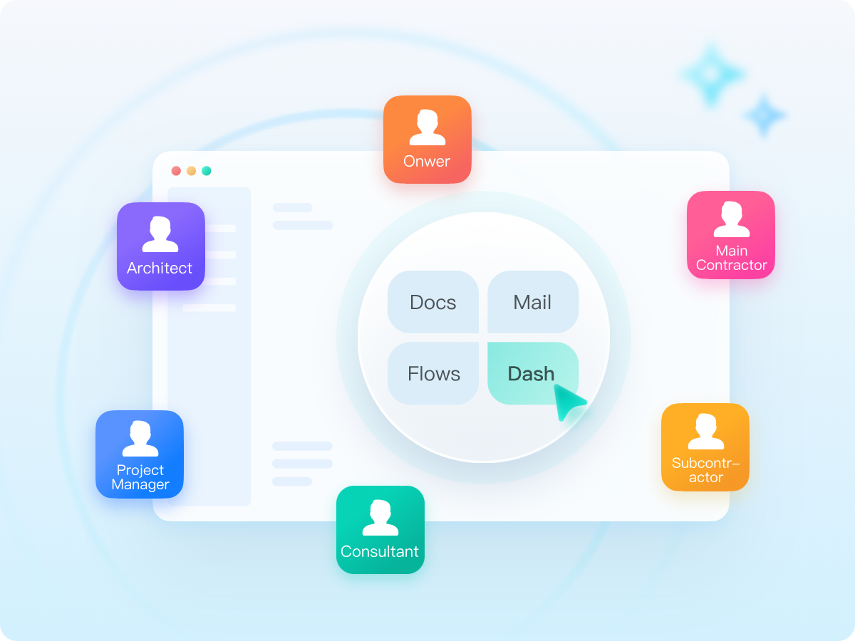 Centralized Information and Communication Management