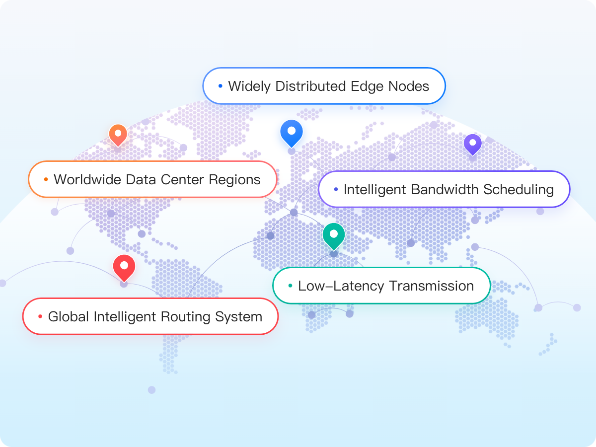 Enabling Borderless Business Expansion